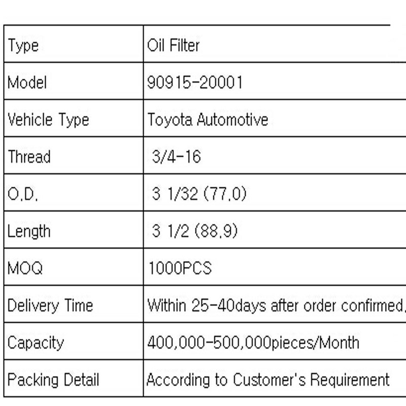 Ölfilter (Toyota automobile)